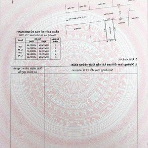 còn 1lô duy nhất số 26 chốt liền chỉ 6.7tỷ sổ mới sang tên ngay