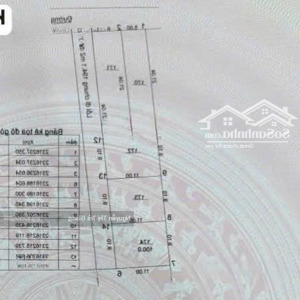 cắt lỗ 100tr bán lại mảnh đất phân lô 100m2 mặt tiền 8m ngay gần trường bắn tại hòa thạch, quốc oai