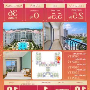 PHÚ QUỐC – CĂN HỘ NGHỈ DƯỠNG CHỈ TỪ 2.8 TỶ, CAM KẾT LÃI 10%/NĂM
