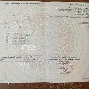 bán đất đấu giá thụy tân - thái thụy - thái bình s: 140m2. giá 1 tỷ 390 gần kcn visip tân trường