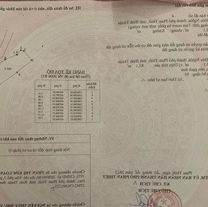 Chính Chủ Cần Bán Nhà Tại đường Nguyễn Văn Cừ, Tp Phan Thiết - Có Thương Lượng