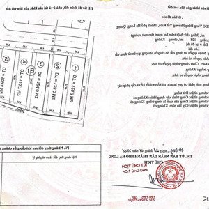 đất ở đô thị kết hợp cho thuê hoặc kinh doanh