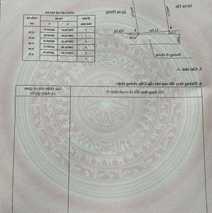người nhà em cần bán gấp lô đất mặt tiền hơn 12m không lỗi lầm, chia 4 lô cực đẹp