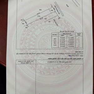 bán đất hàng f0. sổ mới tách ra 1/ đường bình mỹ vào đường thông. dt 5x32m = 160m2 thổ cư full