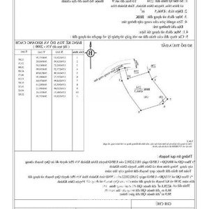 Siêu Rẻ 1,8tr/m2 Dt 4366m2 Diên Hoà, Diên Khánh, Khánh Hoà