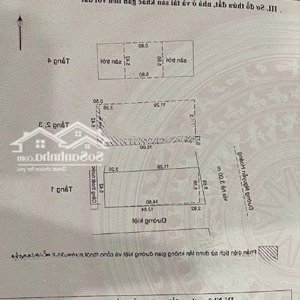 2 mặt tiền nguyễn hoàng tài sản vàng trung tâm đà nẵng