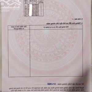 bán nhà hẻm thông lý tự trọng phù hợp kinh doanh cách biển chỉ 200m vị trí siêu vip
