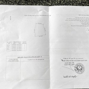 Bán Rẫy Cao Su 3 Hecta, Có Sổ Hồng Riêng, Sông Hinh - Phú Yên