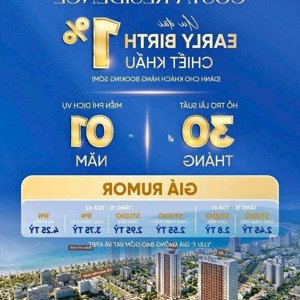 căn hộ ven biển cực chill - khai thác cho thuê cực hiệu quả. miễn lãi lên tới 30 tháng!!