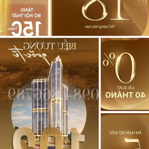 500 triệu - vào tên căn hộ chuẩn 5 sao cam kết thuê lại 12%, vay siêu nhẹ không lãi 40 tháng!