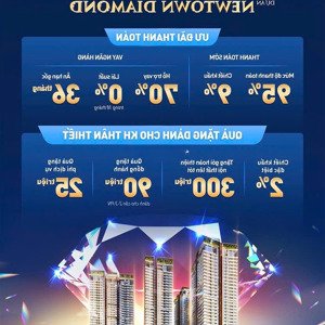 căn hộ sở hữu lâu dài căn 2 pn view biển + pháo hoa newtown đà nẵng