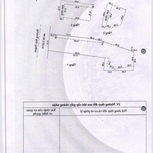 cần bán 1 cặp đất đẹp mt núi thành 11.6 x 25 = 480m giá 115tr/m2 hướng nam