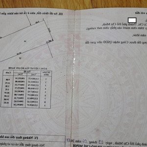 bán gấp đất tân thạnh đông củ chi ,796m2, giá 2,5 tỷ .