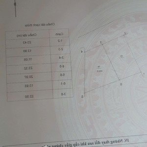 rẻ hơn xung quanh 5-7 giá . 352m đất đẹp giá rẻ nhất tại trục chính đồng chằm, đông xuân, hoà lạc