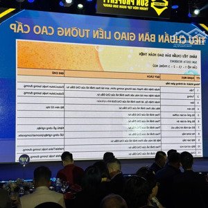 tổ hợp căn hộ & thương mại dịch vụ duy nhất ngay trái tim biển mỹ khê đà nẵng đã xuất hiện!