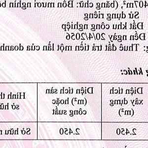 Bán đất và nhà xưởng diện tích 161.628 m2 KCN Mỹ Phước, Bình Dương