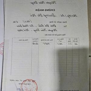 Bán đất Minh Tân - Kiến Thụy - Hải Phòng