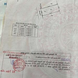 Bán đất nhà đường Nguyễn Thị Dưỡng, Tân Thạnh Đông, Củ Chi. 2,4 tỷ