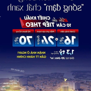 vina2 panorama mua nhà giá gốc, sinh lời cực đỉnh