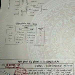 đất bán tại nguyễn thị tú, bình hưng hòa b, bình tân, 5,6 tỷ, 75m2