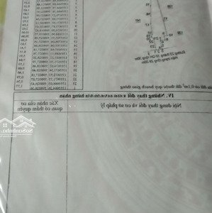 bán đất mặt tiền đường 23/10 phú thạnh vĩnh thạnh nha trang khánh hòa