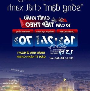 vina2 panorama: mua ngay kẻo lỡ - giá gốc sinh lời khủng!