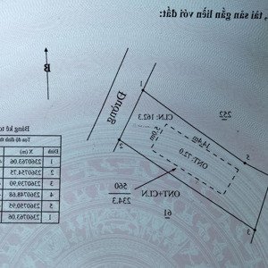 bán đất đẹp tại tam dị, lục nam, bắc giang, 900 triệu, 235 m2