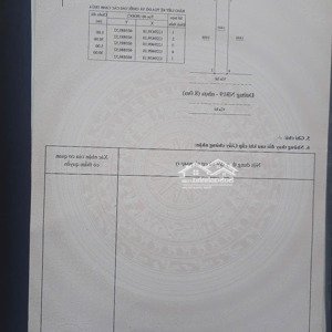 chính chủ cần bán lô đất vị trí đẹp tại khu e - phường vĩnh tân. diện tích: 150m² (5x30m)