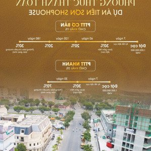 Tiên Sơn Shophouse Căn Góc Vàng Giữa Trung Tâm Tp đà Nẵng