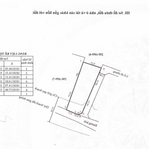 bán đất thủy biều, 1,95 tỷ - 224m2