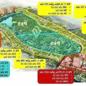 anh chị yêu ecopark muốn tìm sản phẩm đầu tư hãy chọn eco retreat long an