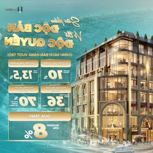 Chỉ 6.8 Tỷ Sở Hữu Nhà Phố 4 Tầng Ngay Trung Tâm Thành Phố Biển Phú Yên! 