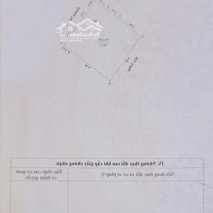 siêu đẹp bán nhà lê văn thiêm phân lô - ô tô tránh - vỉa hè - ngõ thông