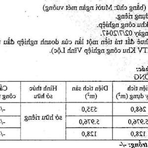 Cho thuê/ bán xưởng 6.639 m2 kcn Vĩnh Lộc 1, Bình Tân, Hồ Chí Minh