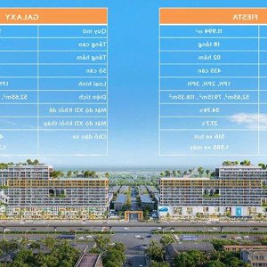 cần bán ch fiato airport liền kề sân bay quốc tế long thành chỉ 10% kí hđ góp chỉ 1% mỗi tháng