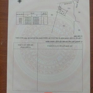 bán đất biệt thự nghỉ dưỡng hiếm có tại đà lạt view thung lũng, sổ riêng, có sẵn biệt thự