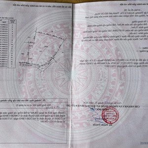 đất khu dân cư, xây dựng liền giá rẻ