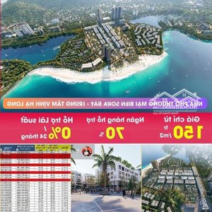 Mở Bán Giai đoạn 1 Sora Bay Thương Phố Biển Ngay Trung Tâm Vịnh Hạ Long Từ Bim Land