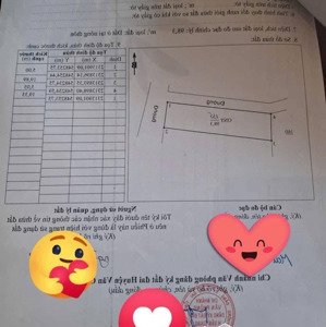 ông chú gửi bán nhanh 98,3m2, tài chính chỉ nhỉnh 3 tỷ ạ. giáp dự án trường bách khoa
