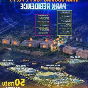 Sun Urban City Kiến Tạo Chuẩn Sống đô Thị đa Tiện ích!