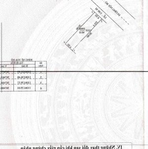 bán nhà cấp 4 đường số 11 khu long thịnh dt 4.5x20 sổ hồng- giá
