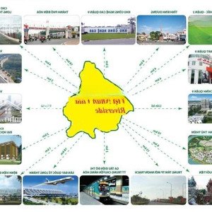 chủ đầu tư bung ra 25 nền giá đầu tư chỉ 30triệu / m2 ngay việt nhân riverside quận 9 sổ hồng riêng