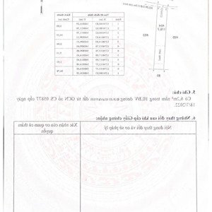 kẹt vốn thanh lý gấp lô đất tiềm năng đã có sổ sẵn gần trường học