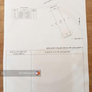 lô lý thánh tông mới nhất, quý khách chốt sớm kẻo mất cơ hội đầu tư. dt 91,3 m2 giá 11.5 tỷ
