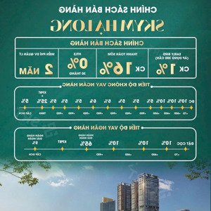 Bán Cắt Lỗ Căn Hộ Giá Rẻ Và đẹp Nhất Bãi Cháy