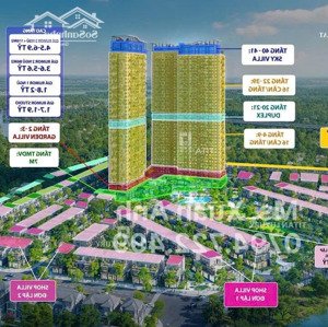 Mở Booking 221 Căn Thấp Tầng Cực Hiếm Eco Retreat Townhouse, Shophouse, Townvilla Giá Chỉ Từ 5.9 Tỷ