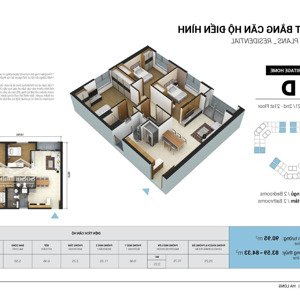 quá khó khăn về tài chính cần bán gấp căn 3 ngủ 2 vệ sinh giá 2.400 tỷ bao trọn thuế phí sang tên