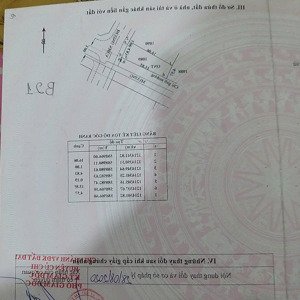 đất Củ Chi Dự án Diamond City Củ Chi, 83.2m2, Thổ Cư, Lâu Dài, Giá 3,95 Tỷ