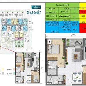 Bán 2pn2wc, View ôm Trọn Hồ Bơi, Công Viên Và Sông, View Như 1 Căn Góc,tuy Nhiên Giá Ko Phải Góc