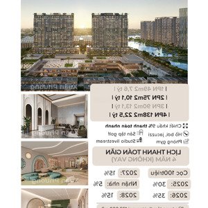 Lumiere Midtown Căn Hộ Quận 2 Lịch Thanh Toán Giãn Mua Trực Tiếp Chủ đầu Tư